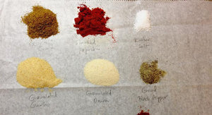 5315014Be1445 Spices Chart Blog1