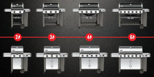 5927488A32E02 Blog 1000X500 Genesis Ii Line Up