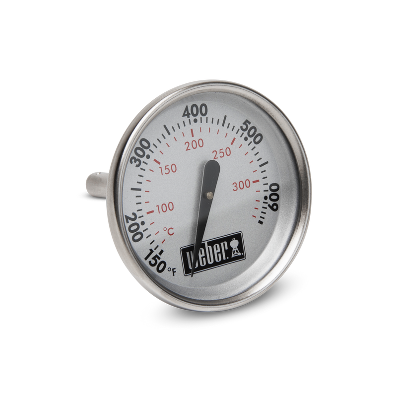 Lid Thermometer